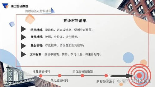瑞士酒店管理 | 培莘首席顧問(wèn)精選問(wèn)答，留學(xué)信息一網(wǎng)打盡
