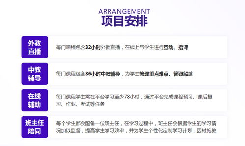 太原前途出國(guó)OSSD國(guó)內(nèi)同步學(xué)分課程培訓(xùn)與留學(xué)信息咨詢
